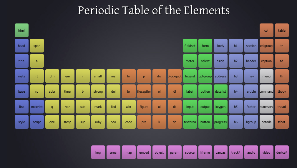 periodic_table.png